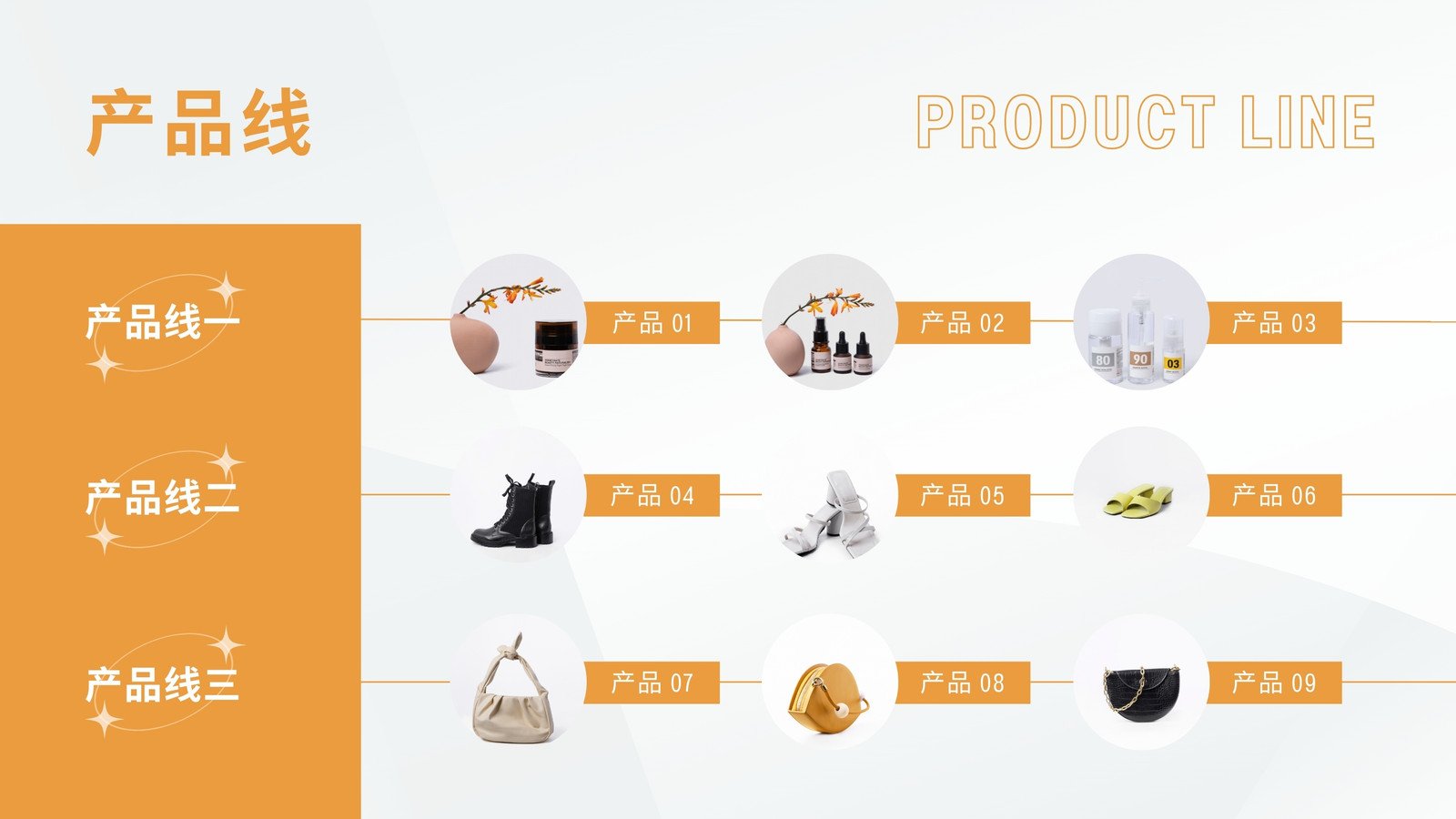 橙白色大学生品牌营销策划方案精致广告活动中文演示文稿